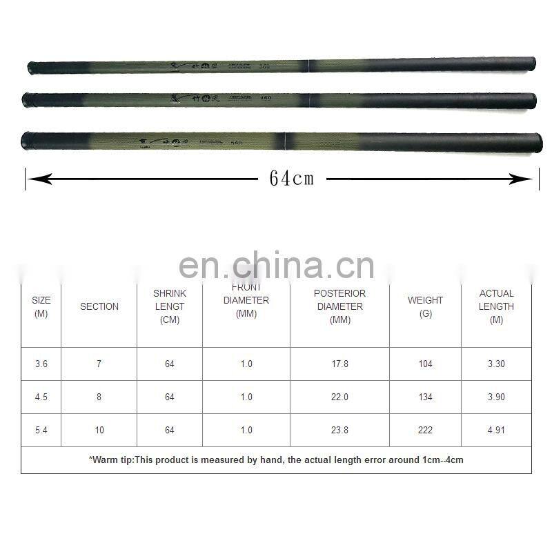 spinning fishing rod 8 fit custom graphite fly fishing rods
