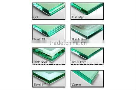 beveled transparent clear sheet glass