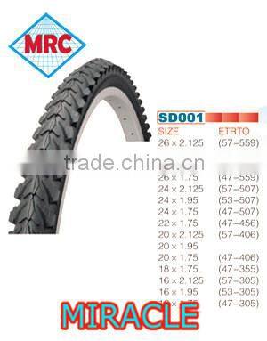 new design 20x1.75 bmx bicycle tire