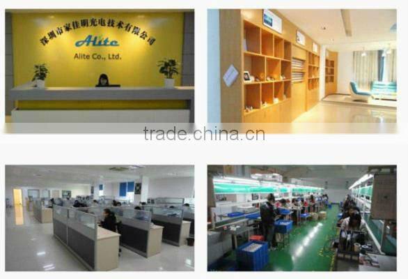 UL CE 8W Par20 e27 220v dimmable led halogen lamps