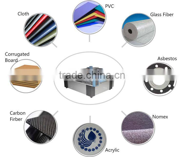 CNC Oscillating Blade Shopping Bag Making Machine