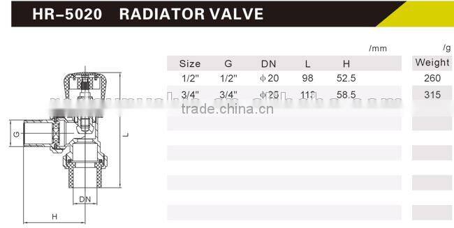 HR5020 manufacture brass radiator valve