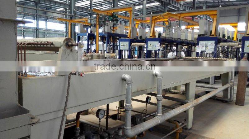 High DV Steel wire continuous annealing furnace manufacturer