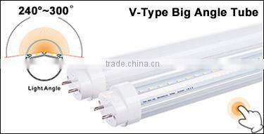 Set India TUV CE lamp ip65 Steets