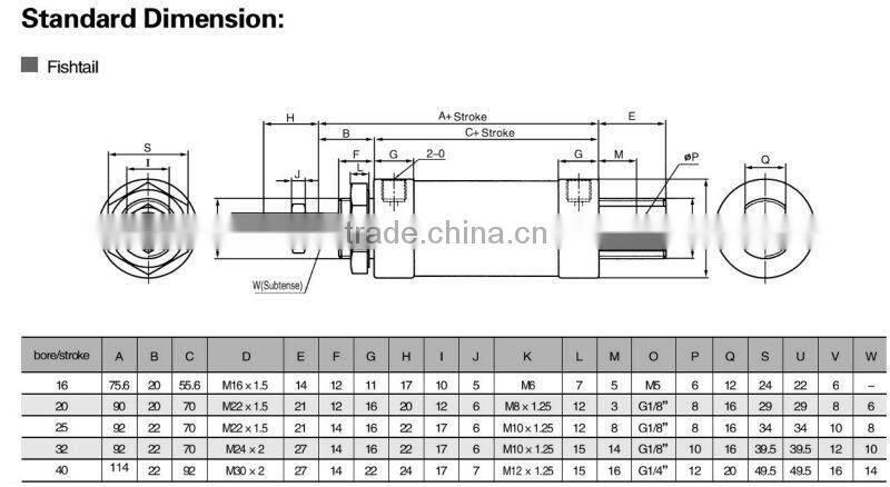 SAZN MAL Pneumatic Aluminum air Cylinder