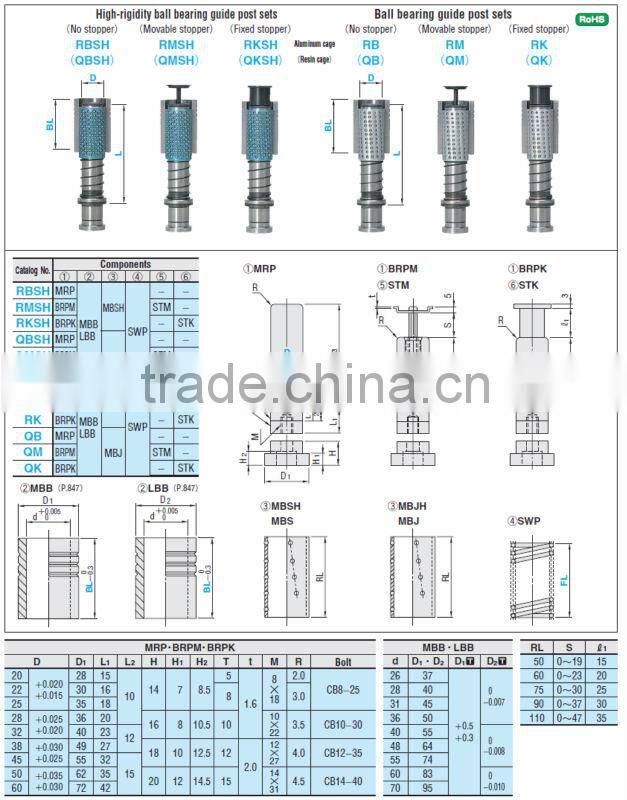Ball bearing guide post sets (Fixed stopper )