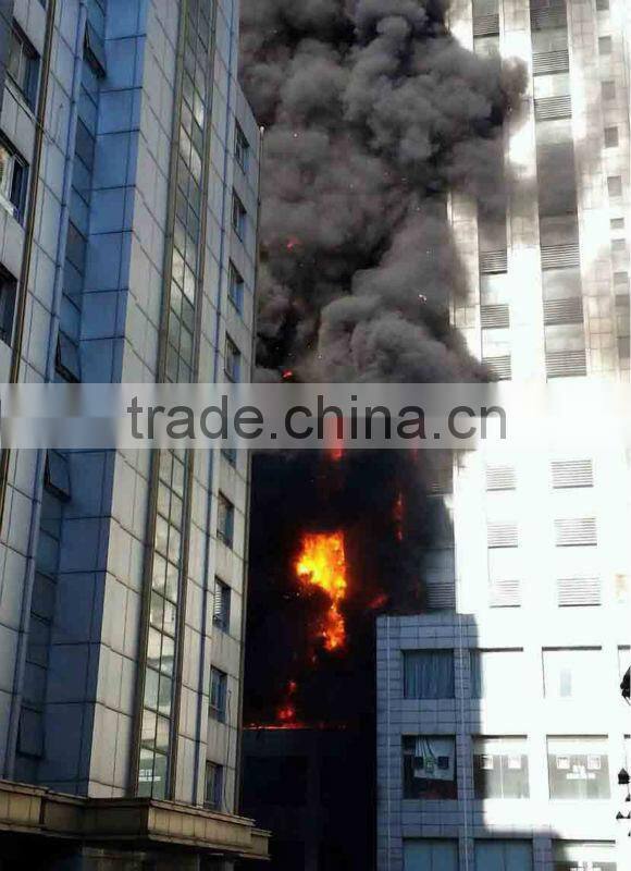 Fire Retardant Aluminum Composite Panel