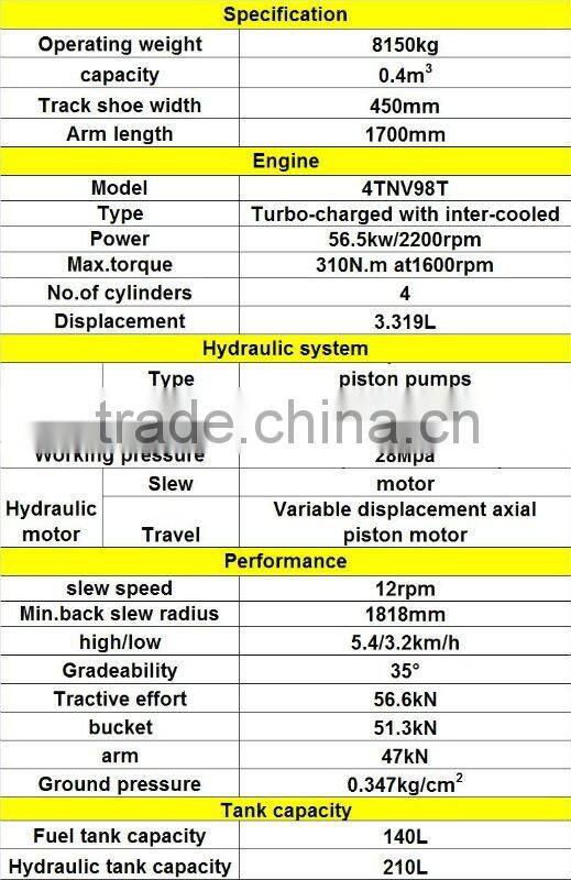 8ton crawler excavator with Japan engine,cabin