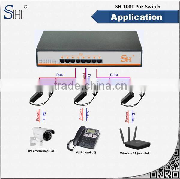 Energy conservation low radiation 8 port switch network