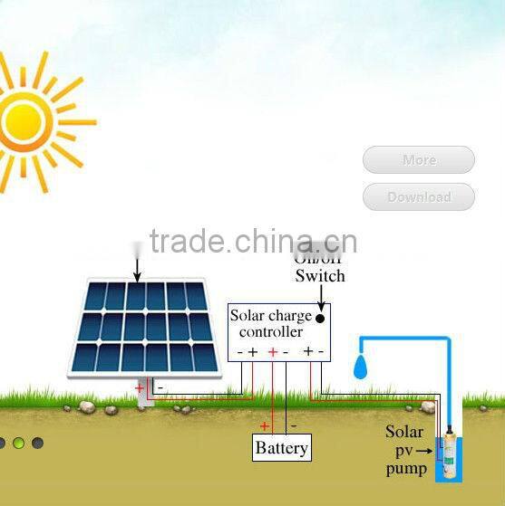 12v solar powered bilge pump