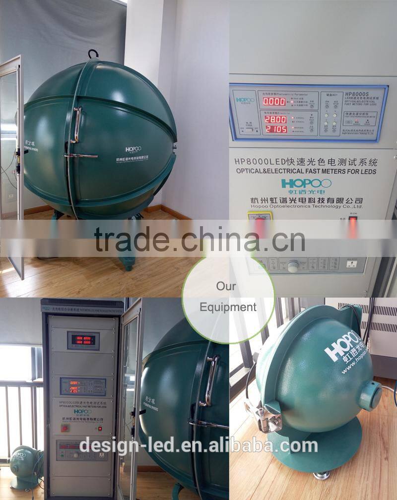 2015 HOT SALE GU10 LED SPOTLIGHT 4W SPOTLIGHT WITH CE&ROHS APPROVAL FROM CHINA SUPPLIER