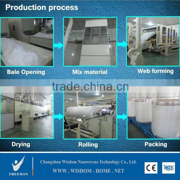 degradable eco-friendly air through non woven