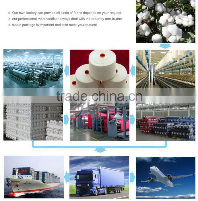 army polyester twill camouflage fabric at cheap price