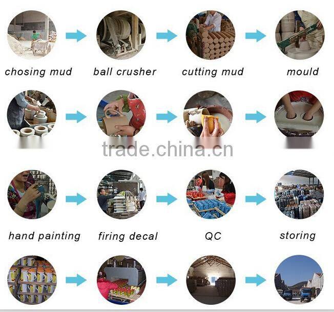 Daily used porcelain salad bowl,ceramic fruit bowl,rice bowl ceramic made in china