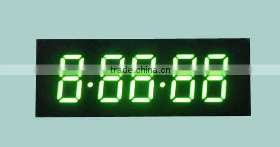 7 segment led display 5 digits