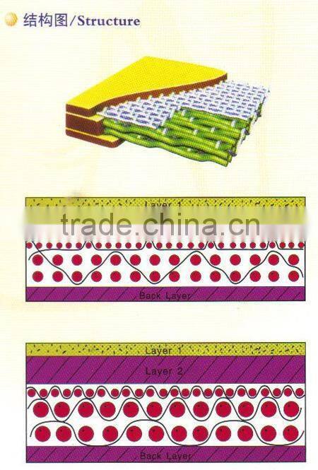 Triple Layer BOM Felt