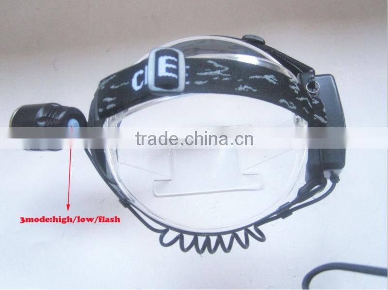 powerful lumens led headlamp xml t6 aluminum LED headlight