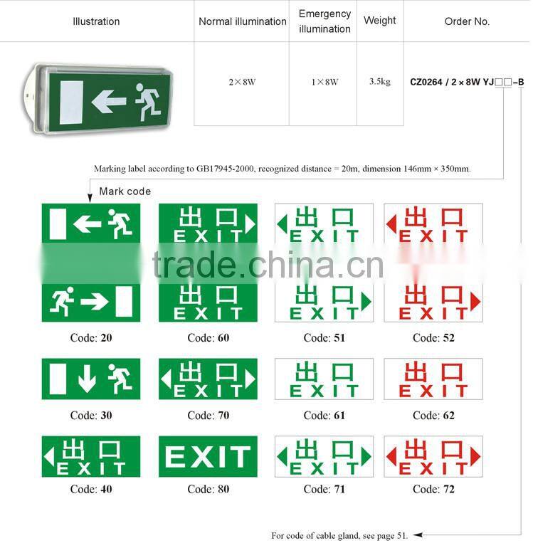 Zone 1 Explosion Proof (Emergency) Exit Marking Light Fittings 1x8W/2x8W/3x8W/LED3W