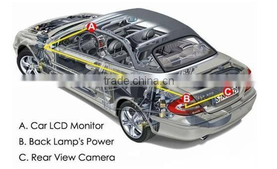 waterproof car rear view camera,cheapest car camera,car rear view system