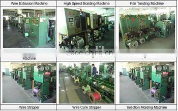 Mini DisplayPort Male to DVI/Dual Link Female Adapter cable 6in with high speed