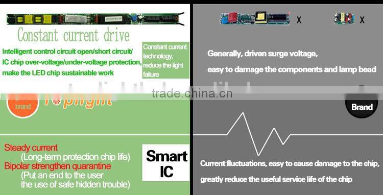 11w 12w 18w t9 led circular replacement tube / 12w g10q led circular tube light