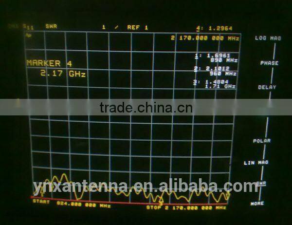 ODM mini WCDMA antenna 3g uhf rfid antenna 1880-2170mhz