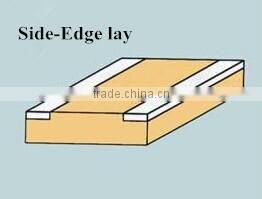 thermostat materials silver Edgelay bimetal strip
