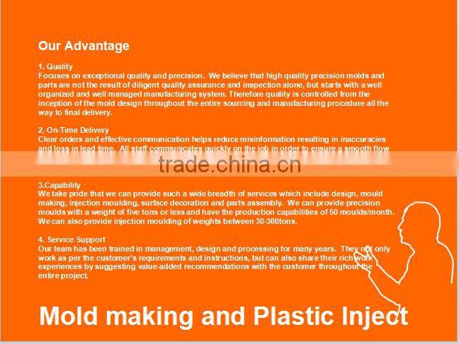 EMS PCB Assembly Project