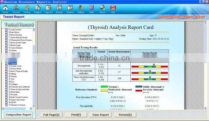 Machines for Sale Quantum Resonance Magnetic Analyzer