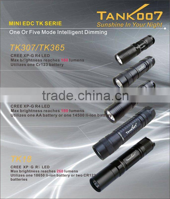 Tank007 Police Flashlights Torches (Tactical, Police)