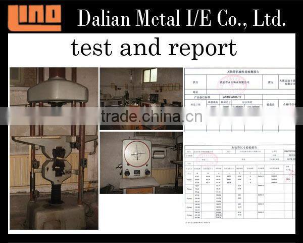 ASTM A888 Malleable Cast Iron Pipe Fitting