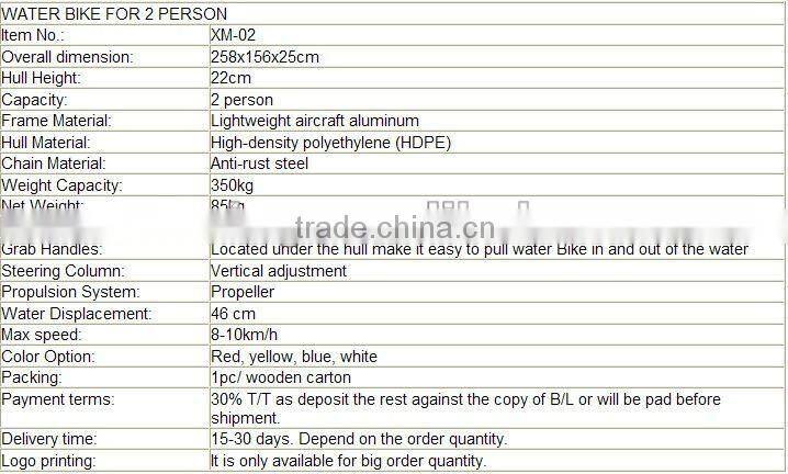 water bicycle prices / pedal boat with awning