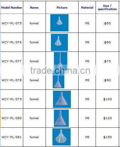 Excellent quality competitive price large plastic funnel