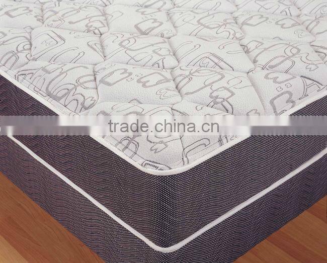 Hot Sale Export Five Star Hotel Mattress,Wholesale Hotel Mattress
