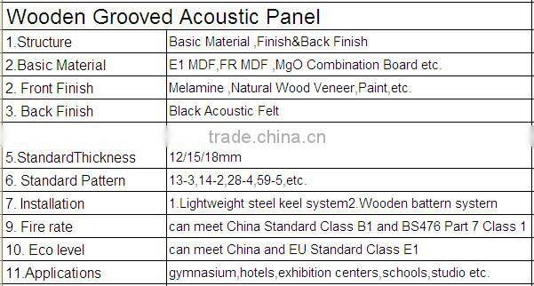 high quality mdf acoustic wood wall panel for studios