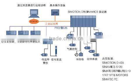 Cotton yarn making machine ring spinning machine