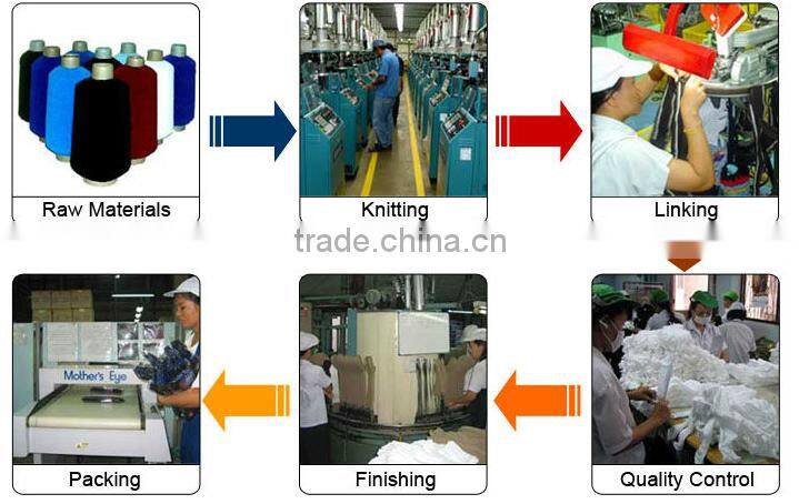 Wholesale winter warm five toe socks coral fleece 5 toe socks new technique seamless print organic cotton socks men toe socks