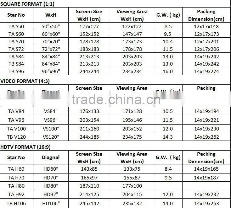 Cheap Tripod Standing Projection Screen Portable Tripod Projector Screen