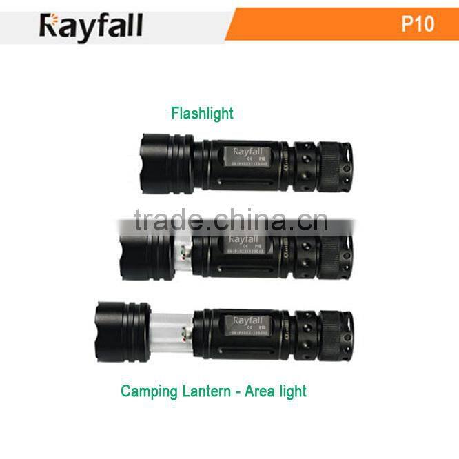 Multifunctional Waterproof ultra bright led headlamp flashlight