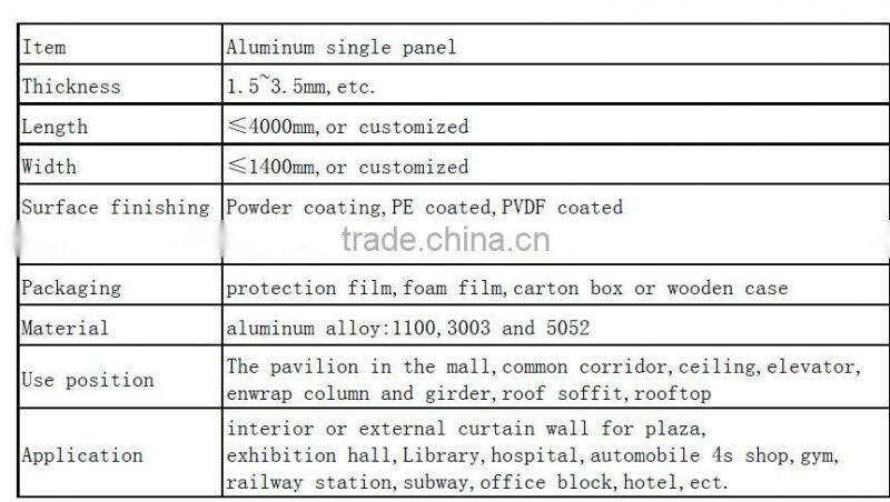 Aluminum cladding panel surface treatment have PDFV Aluminum panel and PE Aluminum panel