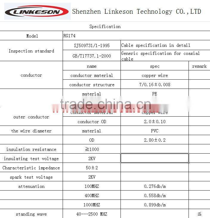 (factory price) MMCX male plug to SMA female bulkhead straight pigtail cable RG174 15cm for wire