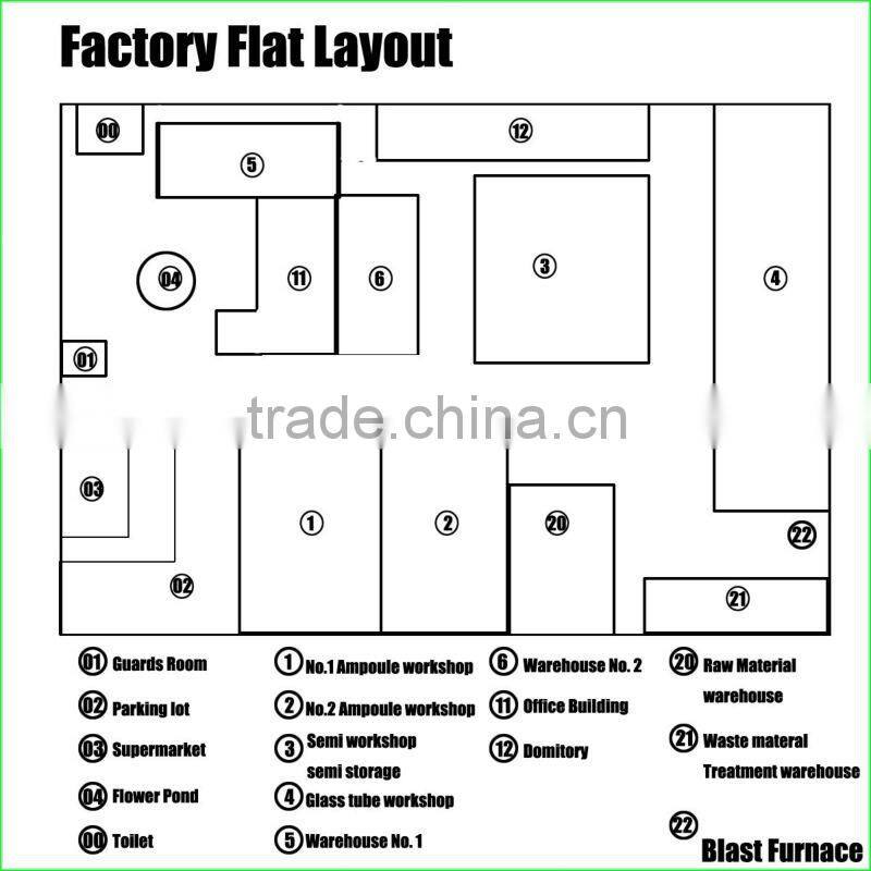 China ISO&YBB Factory Offer Cheapest OPC(one point cut) 1ml, 2ml, 3ml, 5ml, 10ml, 15ml, 20ml clear and amber 2ml glass ampulla