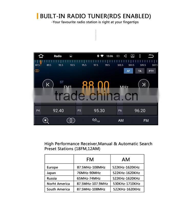 Cheap Support Airplay touch screen car dvd player with GPS for toyota