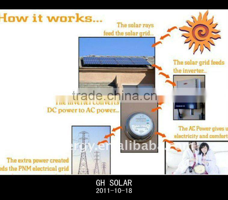 solar panel companies in zhejiang