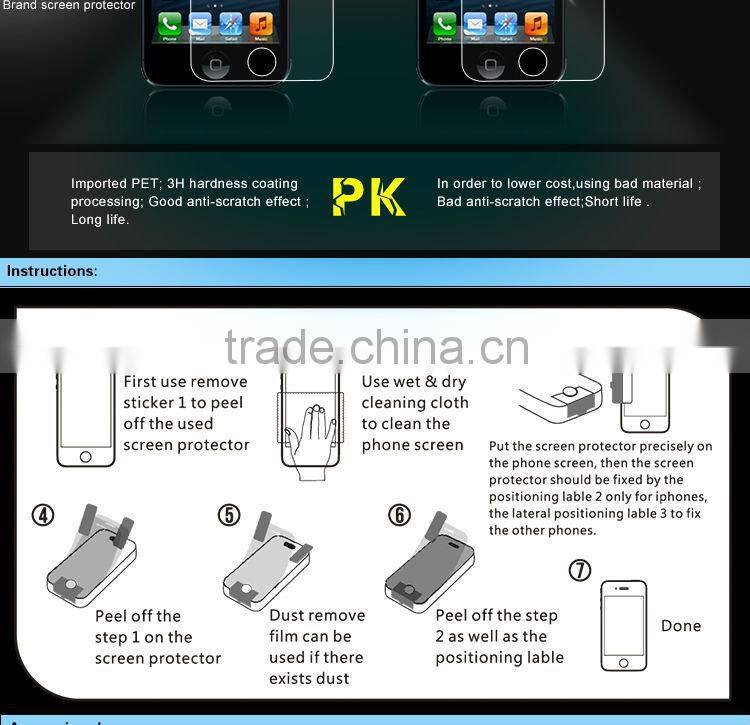 Korea Anti-fingerprint matte mobile phone screen protector for samsung galaxy note 3