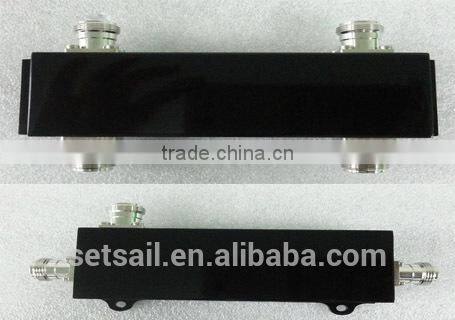 rf filtters/lowpass/highpass/bandpass filters manufacturer(530-536MHz)