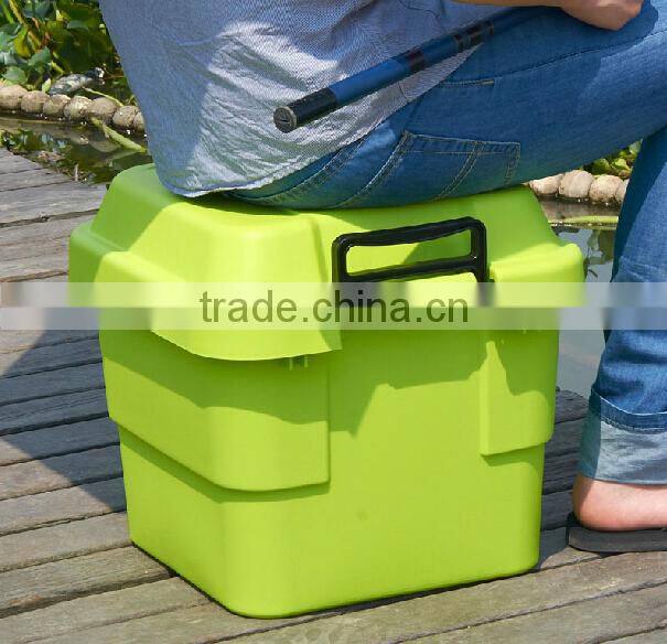 Professional manufacturer for box storage