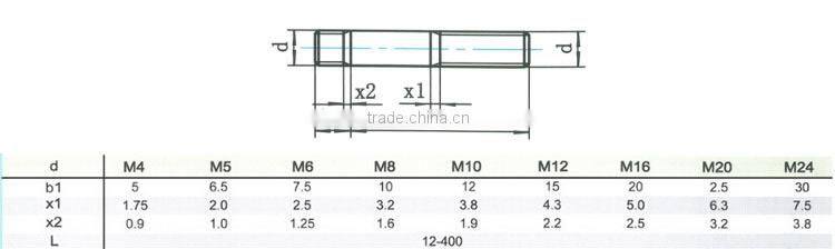 BAOSTEP 10.9/12.9 grade Newest Design Cheap Prices Sales double head screws
