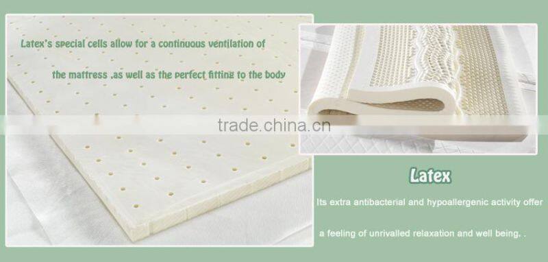 Rolled up Pocket Coil Spring Single size Mattress in carton box