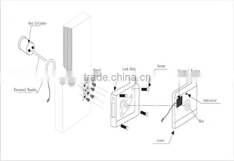 electric rim lock rim night lock Push to open lock for access control system